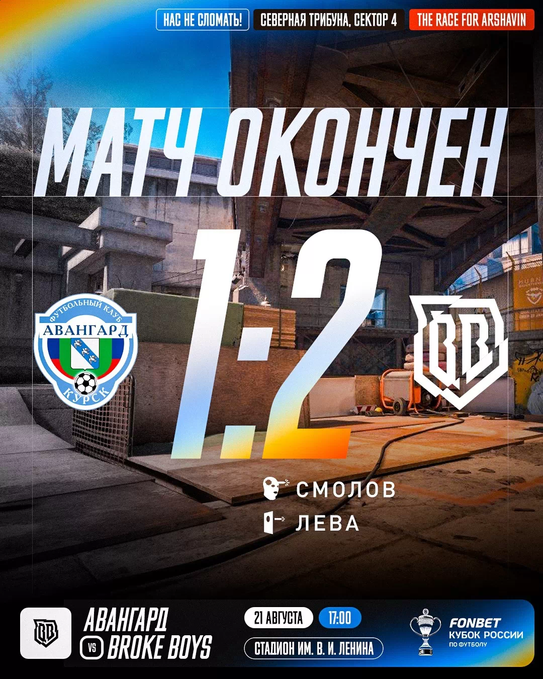 Broke Boys (Одинцово) выиграли у курского Авангарда во втором раунде Кубка России